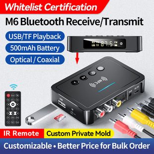 �羳����NFC�{���m����6.0�{�����հl��FM����һ��푹�����Xͨ��