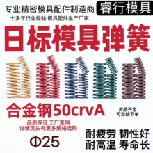 �F؛���|50�t�C���α⾀���s�����՘ˇ��a����ֱ��25�͸ߜظߏ���