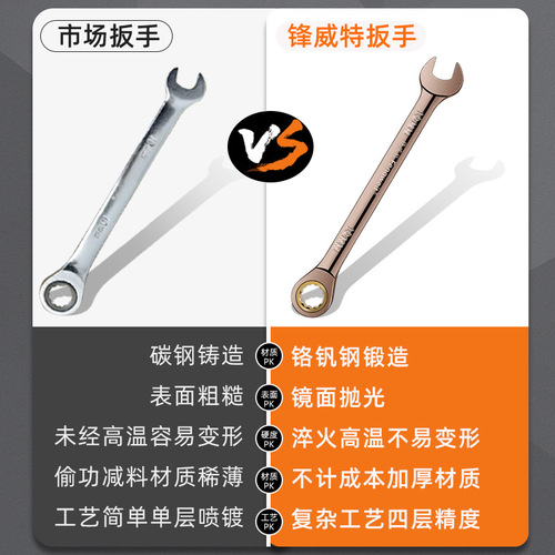 Ratchet Dual-Function Wrench Holder Set 72 Teeth Quick Assembly Wrench Open and Spanner Stub Wrench High Hardness Durable Model