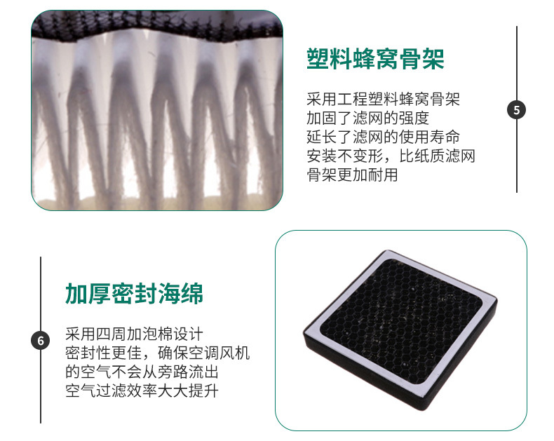 Car Activated Carbon Air Conditioning Filter Element Fresh Air System High-Efficiency Hepa Filter Element Air Purifier Pm2.5 Filter