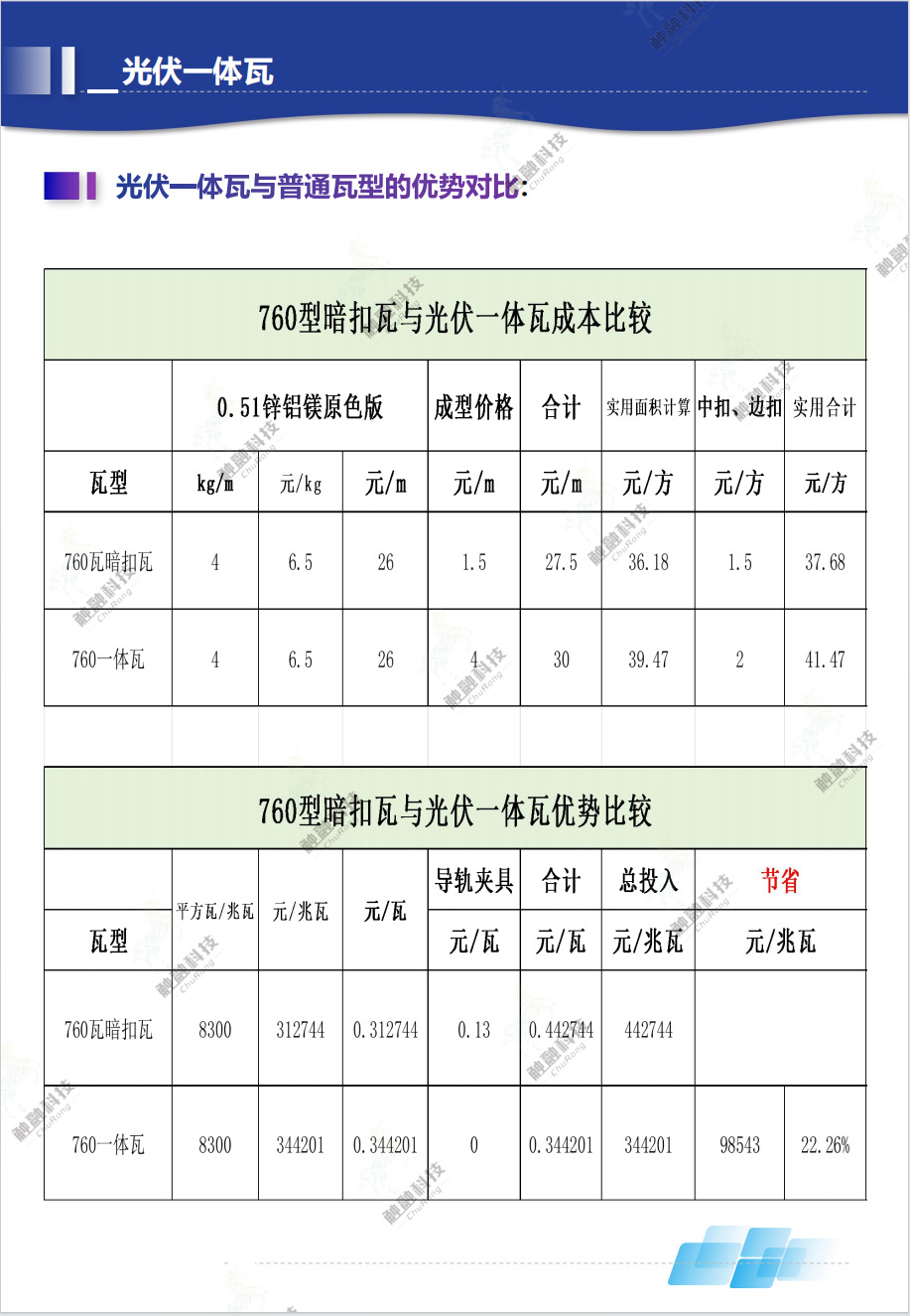 微信图片_20250607112218