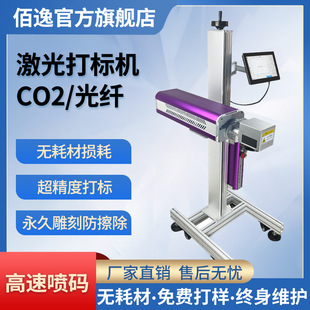 ���ݹ��w/CO2�����˙C��ˮ�������X�Ͻ���bƿ�w�������ִ�a�C