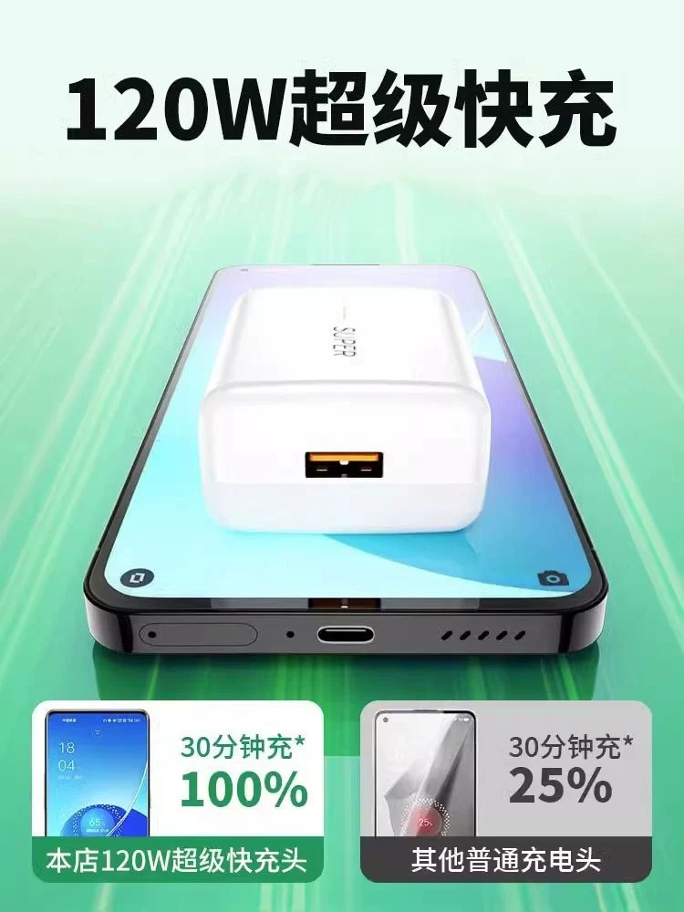 120W блок для быстрой зарядки для OPPO, кабель, R17/Reno6, сверхбыстрая зарядка для R15/R11/K7