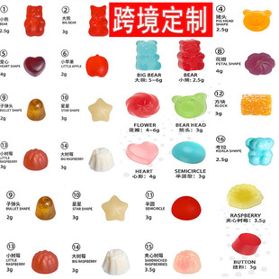 ���R�d�O���׼���ܛ��DHAϲ��֥ܛ��FDA�羳���Q����ܛ�����a�S��