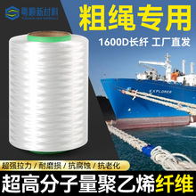 1600D�w�S�L�wUHMWPE�߷�����ĥ��ɫ���S�����ߏ��ȶ��