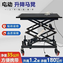 2025�߹��¿�늄������R���ۯBС��܇�Ƅ�ʽ�����C���Ƅ�����ƽ̨