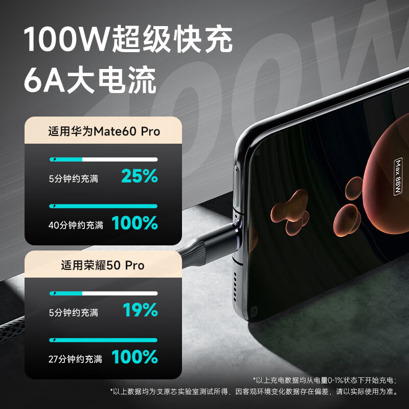 拡張 3m 織り 120W 超高速充電 Typec データケーブル 6A Huawei Honor フラッシュ充電ケーブルクロスボーダーに適しています|undefined