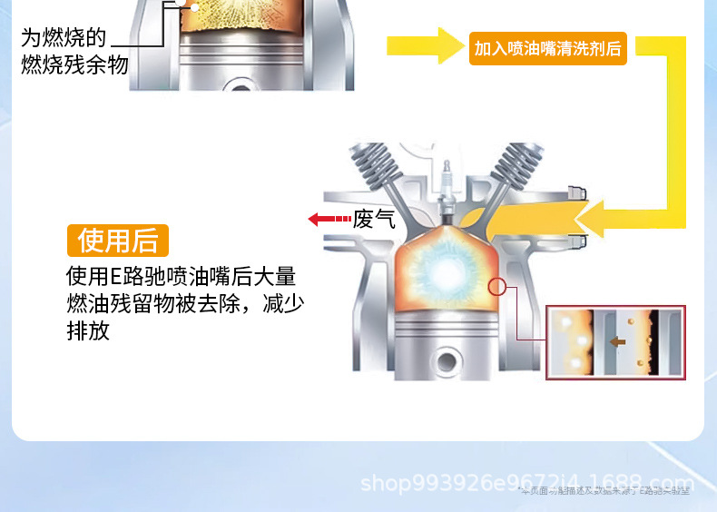 E-Luch Diesel Vehicle Fuel Injector Carbon Deposit Remover Cleaning Agent, Special Additive for Diesel Vehicles with Three-Way Catalytic Converter