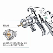 日本岩田喷枪W-77气动上下壶家具木工乳胶漆油漆底漆喷漆枪大口径