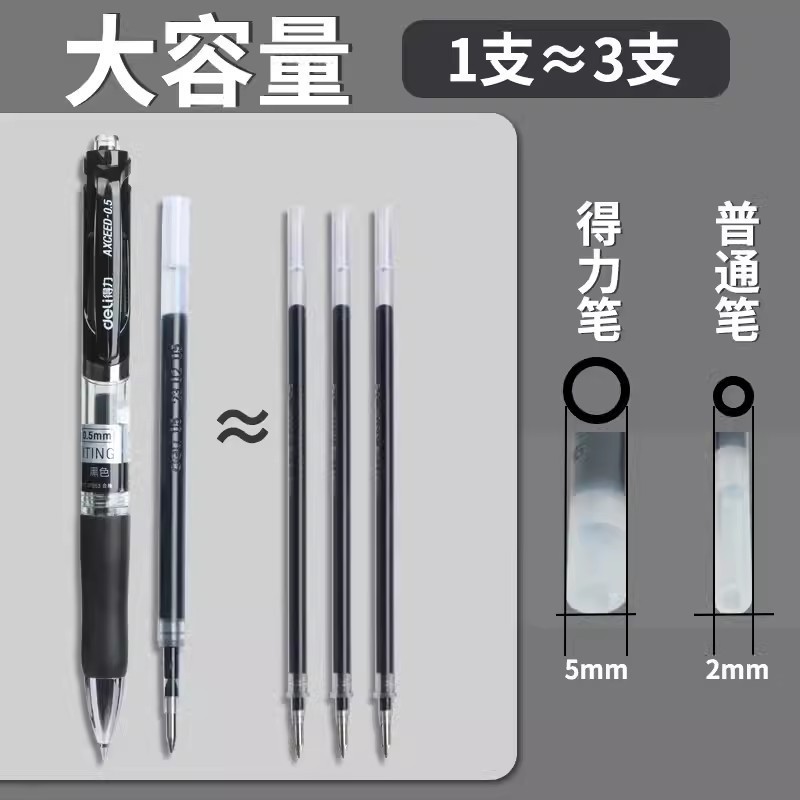 得力33388S中性笔按动式黑色水笔0.5批发红蓝色办公签字笔大容量|undefined
