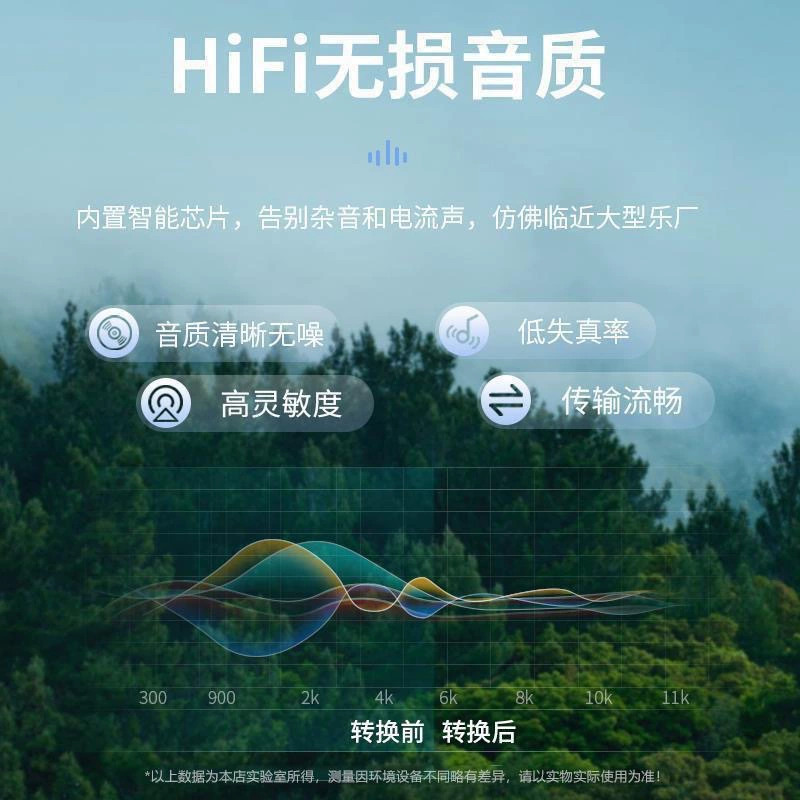 Подходит для Huawei, адаптер наушников, кабель, адаптер TC цифровой, Type-C на 3.5, мультиинтерфейс конверсия