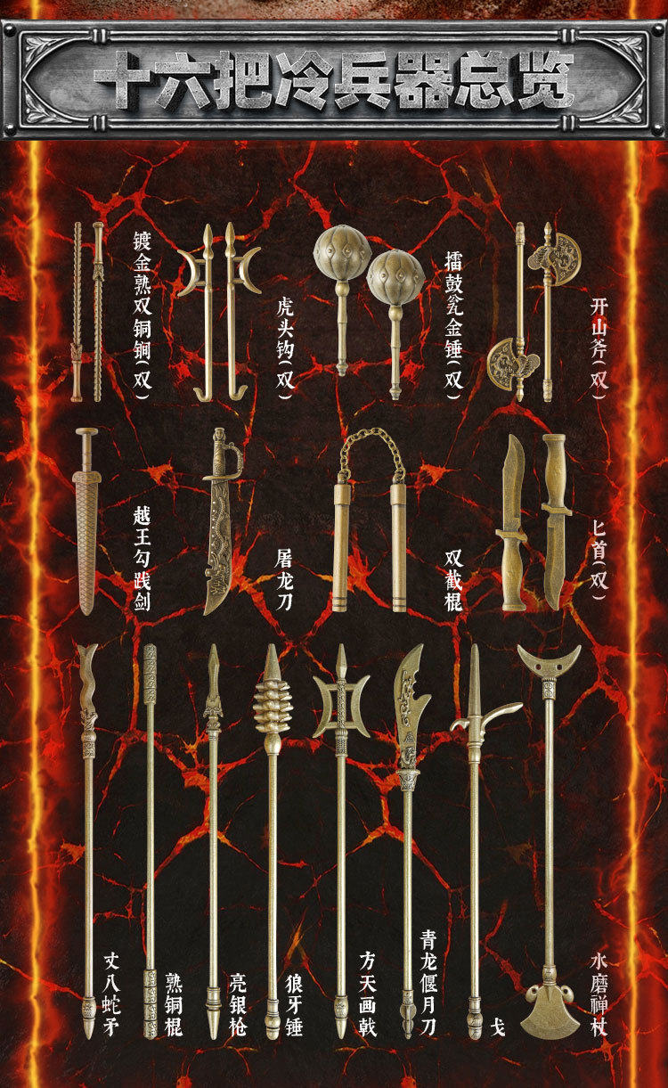 匹诺考古挖掘古代兵器十六把长短冷兵器热兵器机枪考古挖掘盲盒-阿里巴巴