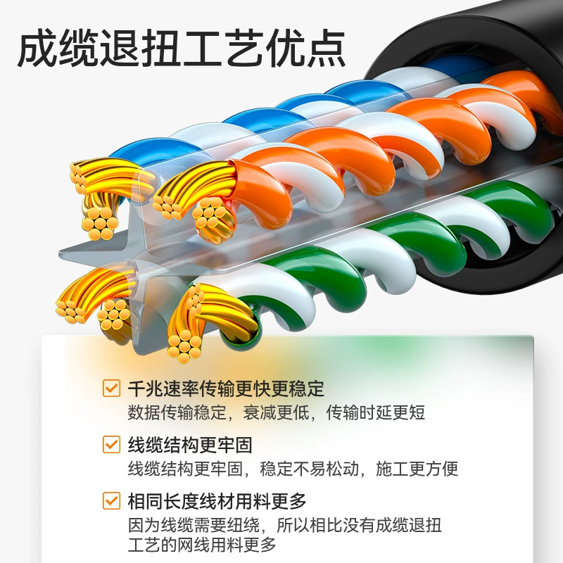 RJ45 интерфейс медная шестая сеть кабель cat6 огнеупорный сетевой jumper мониторинг проект 6 готовый компьютерный сетевой кабель