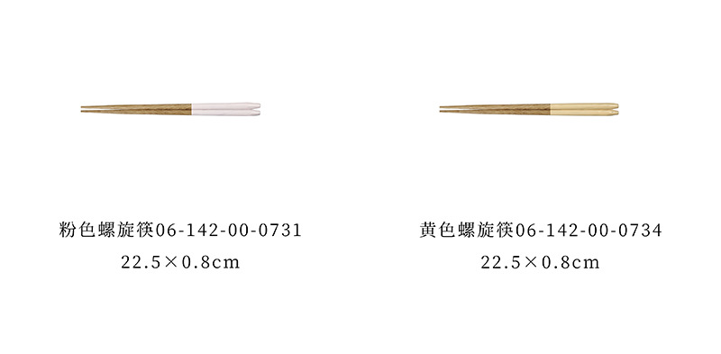 7 规格分类-1.jpg