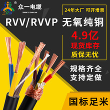 国标电缆护套电源线vvr/RVV(0.5平方/14芯5*63*1.5/3*2.5yc橡套线