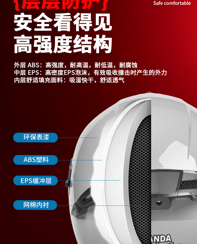 Foreign Trade Motorcycle Helmet for Men, Full-Face Helmet for All Seasons, Electric Vehicle Safety Helmet with Large Rear Wing, Flip-Up Helmet with 3C Certification
