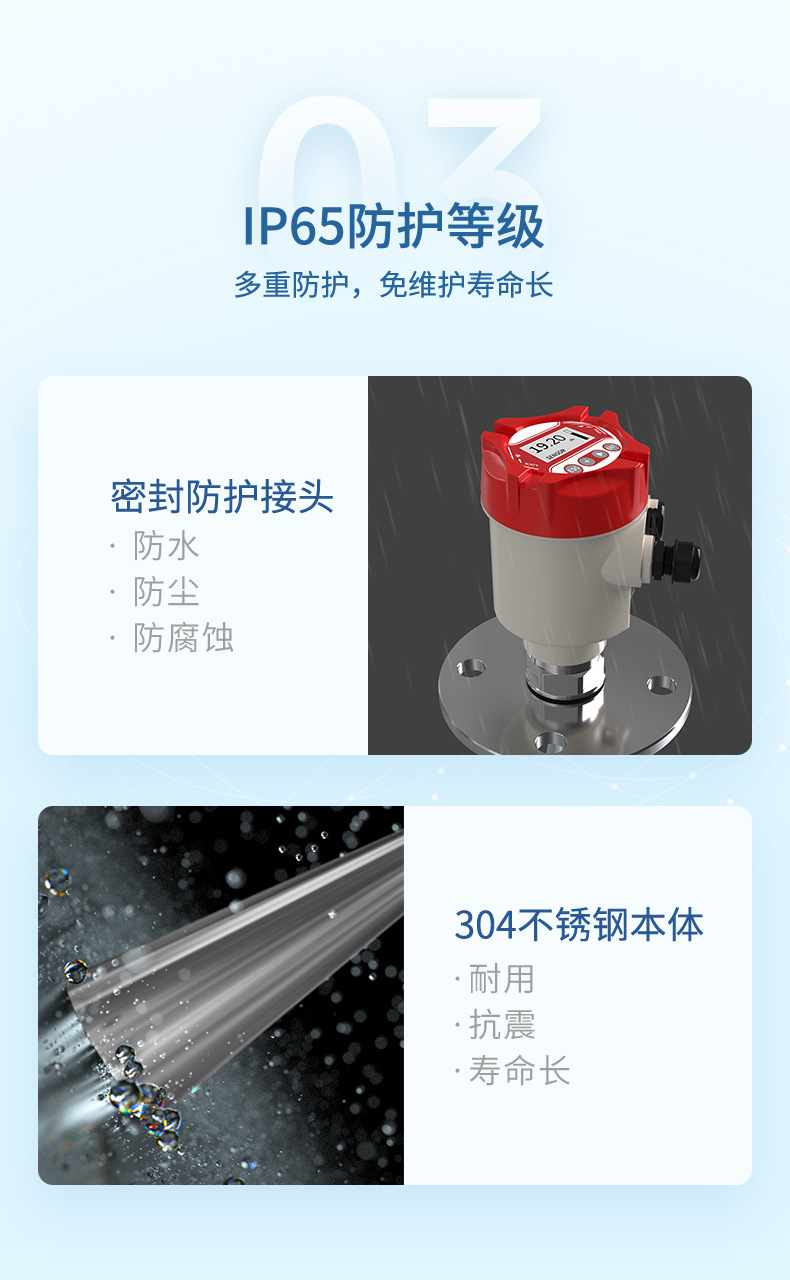 雷达液位计-2023.3.6_13.jpg