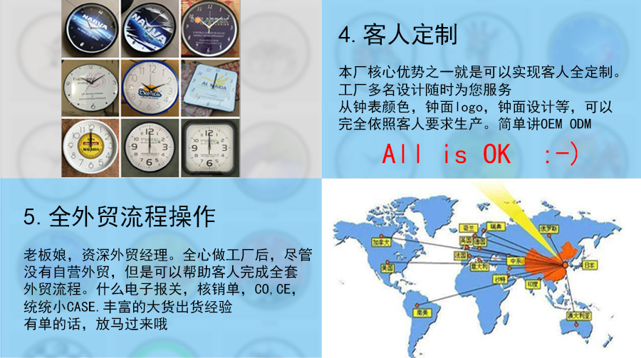 5工厂介绍外贸关注点_03.jpg