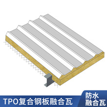 TPO���Ͻ����ں���   2.4mm��ˮ��������  �������쳧����ˮ��