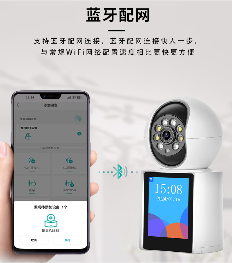 Smart camera two-way video call, alarm system