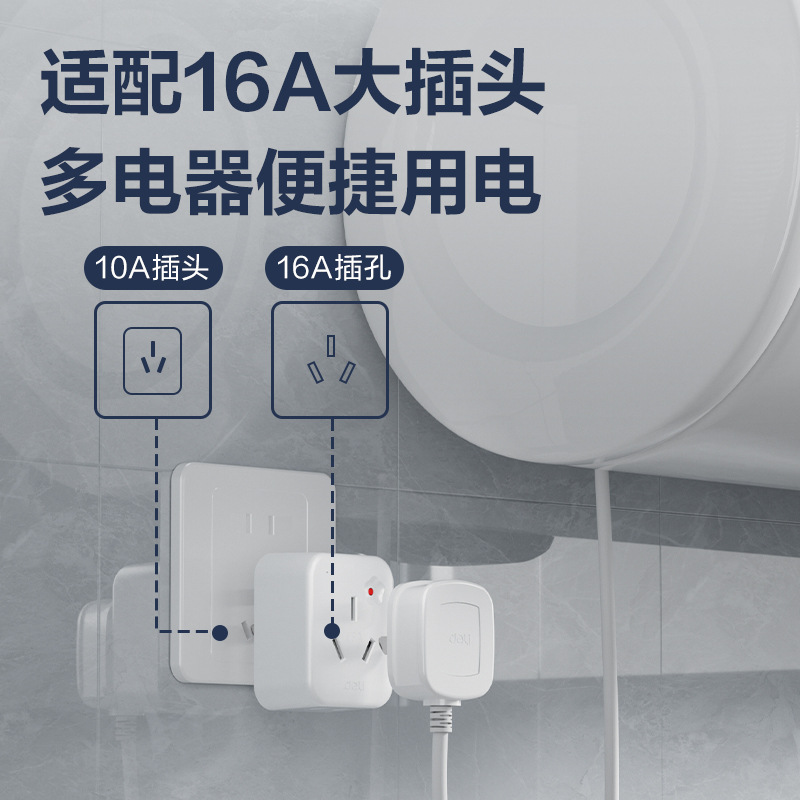 Lu5010 converter