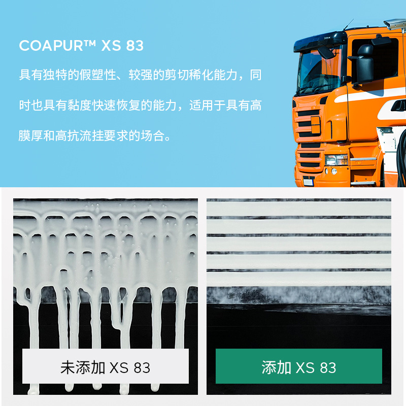 Sample Arkema High Tai COAPUR XS 83 solvent-free non-ionic polyurethane thickener for paint
