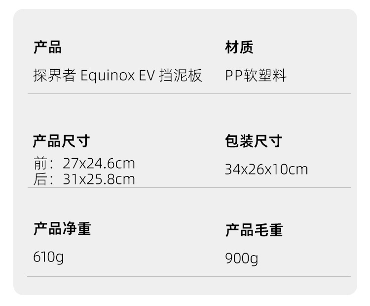 Suitable for 2024-26 Chevrolet Equinox EV version fender decoration