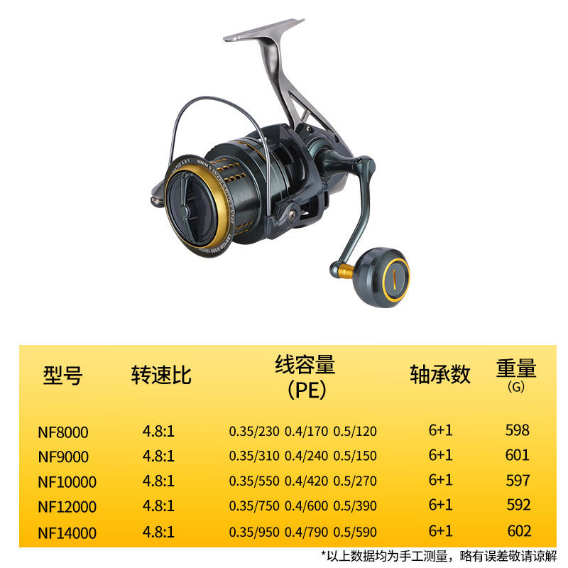 Jingke Spinning Wheel Big Fish Long Shot Wheel オールメタル ギャップフリー 10000 アンカー フィッシング ホイール シーロッド ホイール フィッシング ホイール|undefined