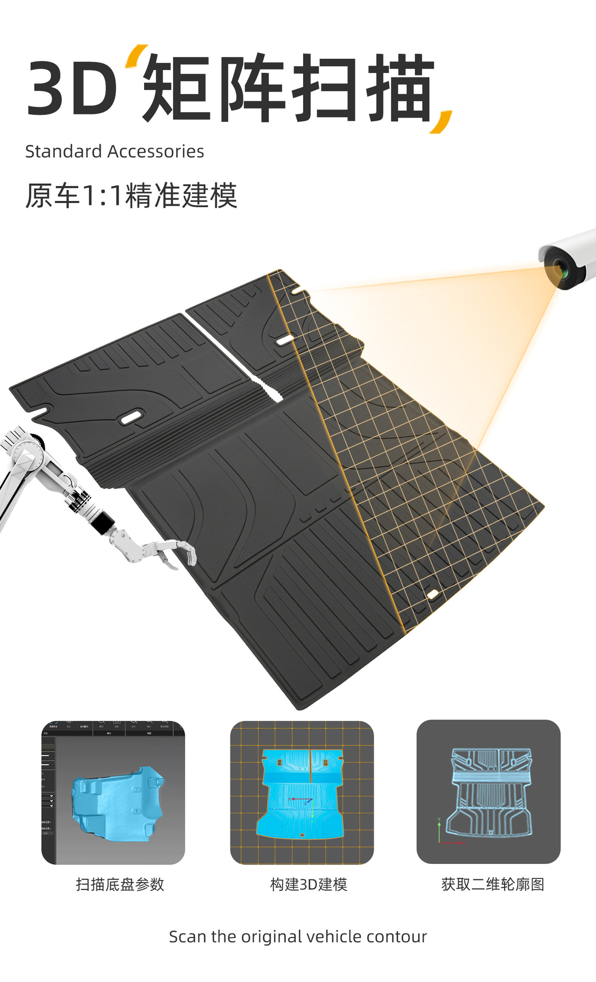 Suitable for Beijing Bj30 Trunk Mat, 24-27 Model-Specific Integrated Travel-Style Tpe Car Trunk Mat