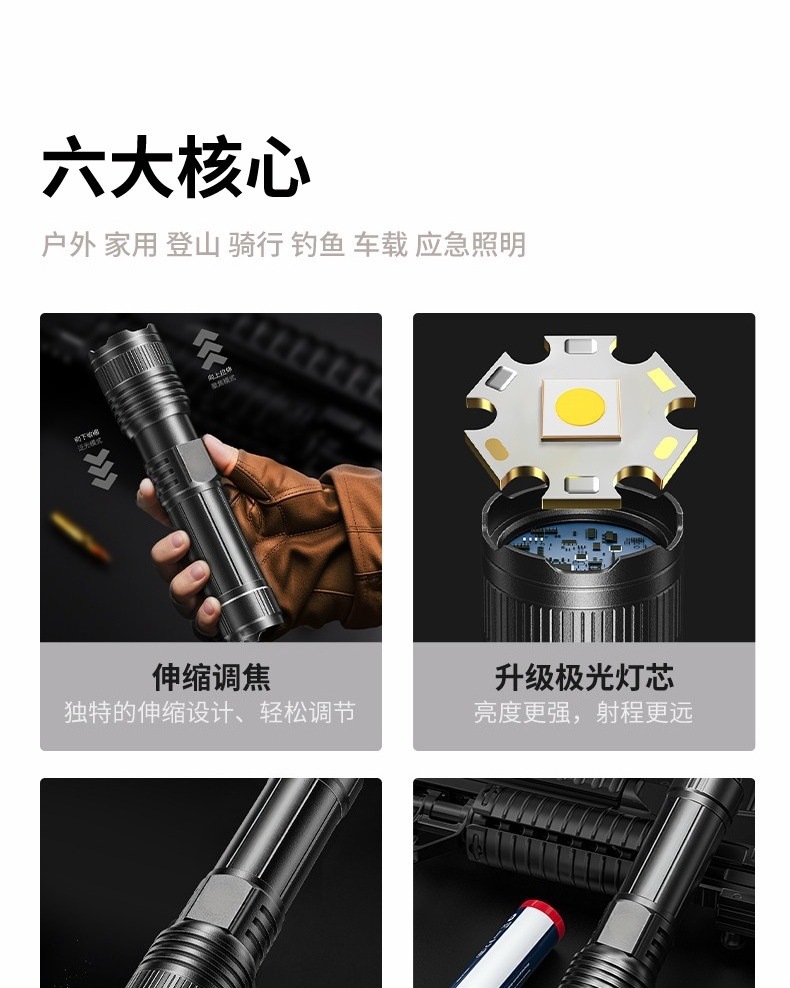 Flashlight with Strong Light, Long Battery Life, Rechargeable, Long-Range, Ultra-Bright, Outdoor, Small, Mini, Portable, Household, Durable, Emergency