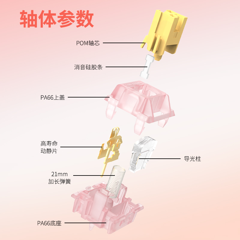 高特水蜜桃轴v3青柠轴v3静音轴全新升级机械键盘多巴胺轴RGB|undefined