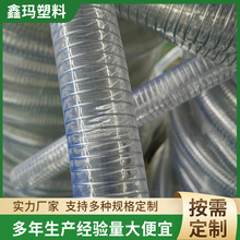 �r�I͸������䓽zܛ�ܽoˮ�ܼӺ�����PVC���������܏S�Ҽӹ�����