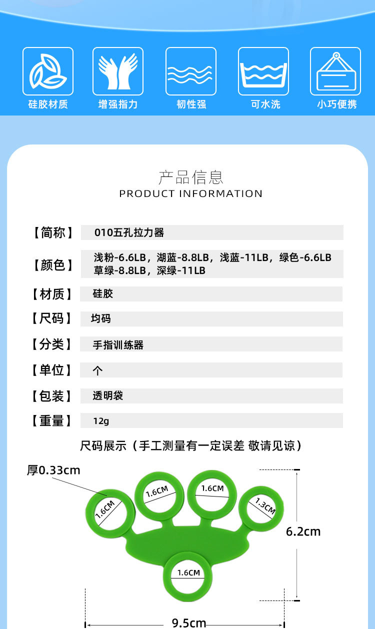 неопределенный