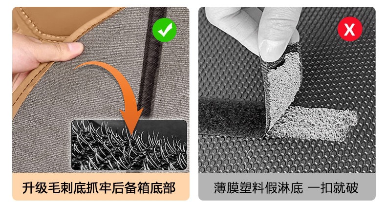 Suitable for the Xpeng GX, full-coverage trunk mat, 26 models of car front trunk mat, decorative accessories, trunk mat