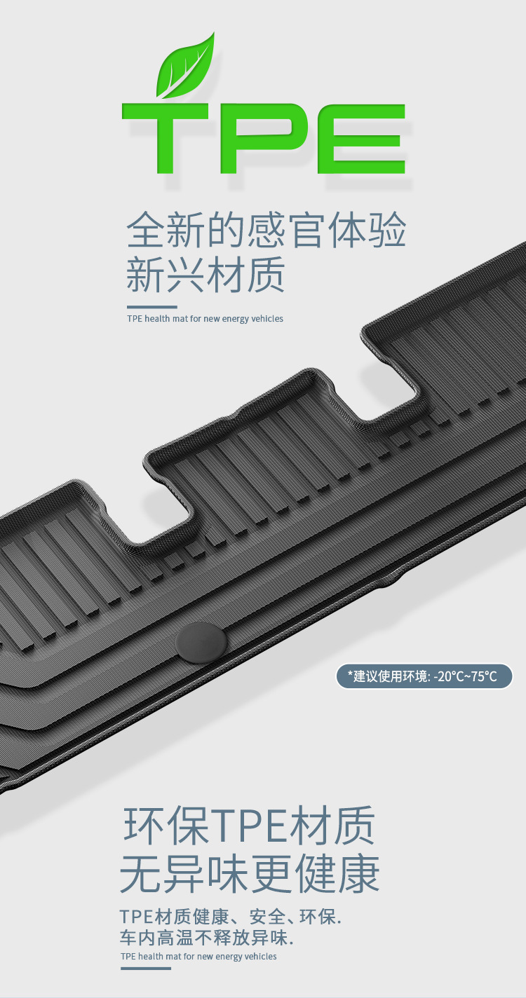 Suitable for 24 Nissan Land Cruiser Tpe Floor Mats, Special Car Floor Mats, Tail Box Mats, Seat Back Mats