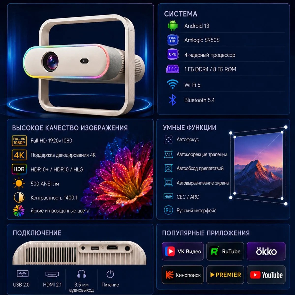 Проектор для дома Full 4K, Android 13,