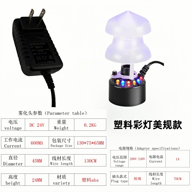 f9d652aaa84bb980a8b06e8e98acf1