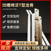 �S�����l28�������ǰ��ۿ���СT�p�����T�����Ƿ��X���Ƿ������