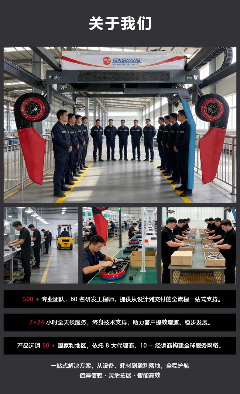 Factory Direct Sales of Fully Automatic Car Wash Machines with High-Pressure Washing, 24-Hour Unattended Operation for Commercial Car Wash Shops/Gas Stations