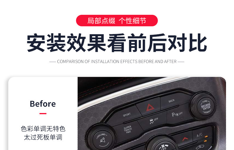 Suitable for 15-20 Dodge Durango Challenger Car Central Air Conditioning Knob Ring Decorative Ring Interior