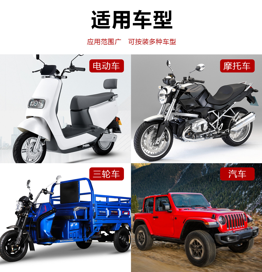 LED Lens Headlight U2 10W Spotlight for Car Motorcycle Modification