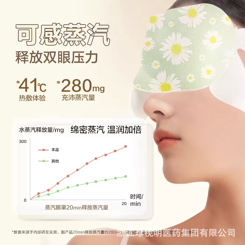 珍視明公式直販 クラシックベストセラー スチームアイマスク 温熱療法 疲労軽減 目の保護|undefined