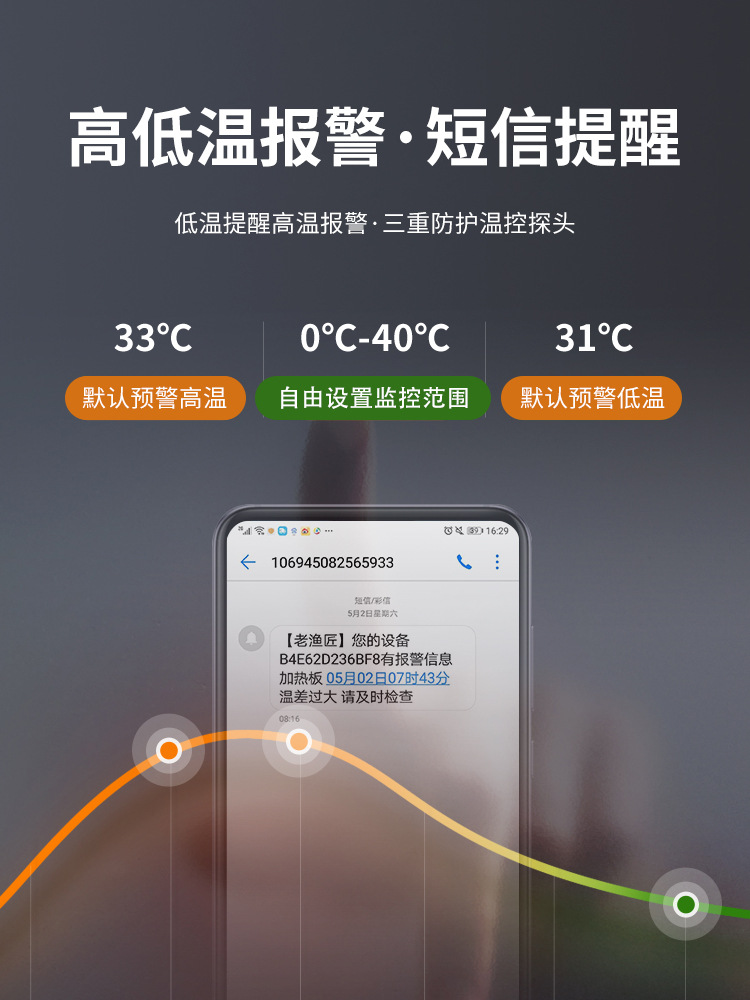 Умный Wi-Fi блок розеток с управлением со смартфона
