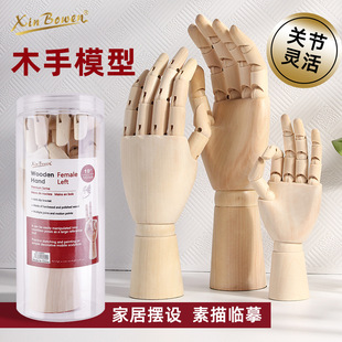 �羳��ľ��ģ����չʾ���錚��ָ�ܷ����P����ģ�͙����������b