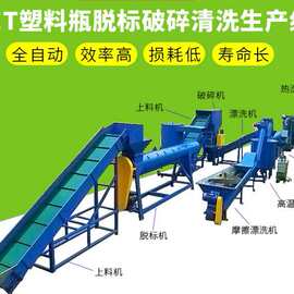 塑料瓶清洗破碎回收线废旧矿泉水瓶清洗设备矿泉水瓶破碎清洗线