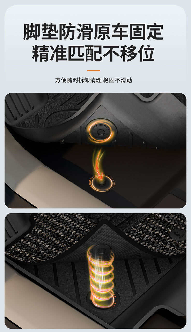 Suitable for Ledao L60 L80 L90 Special Vehicles, All-Weather Tpe Car Floor Mats, Trunk Mats, and Car Accessories