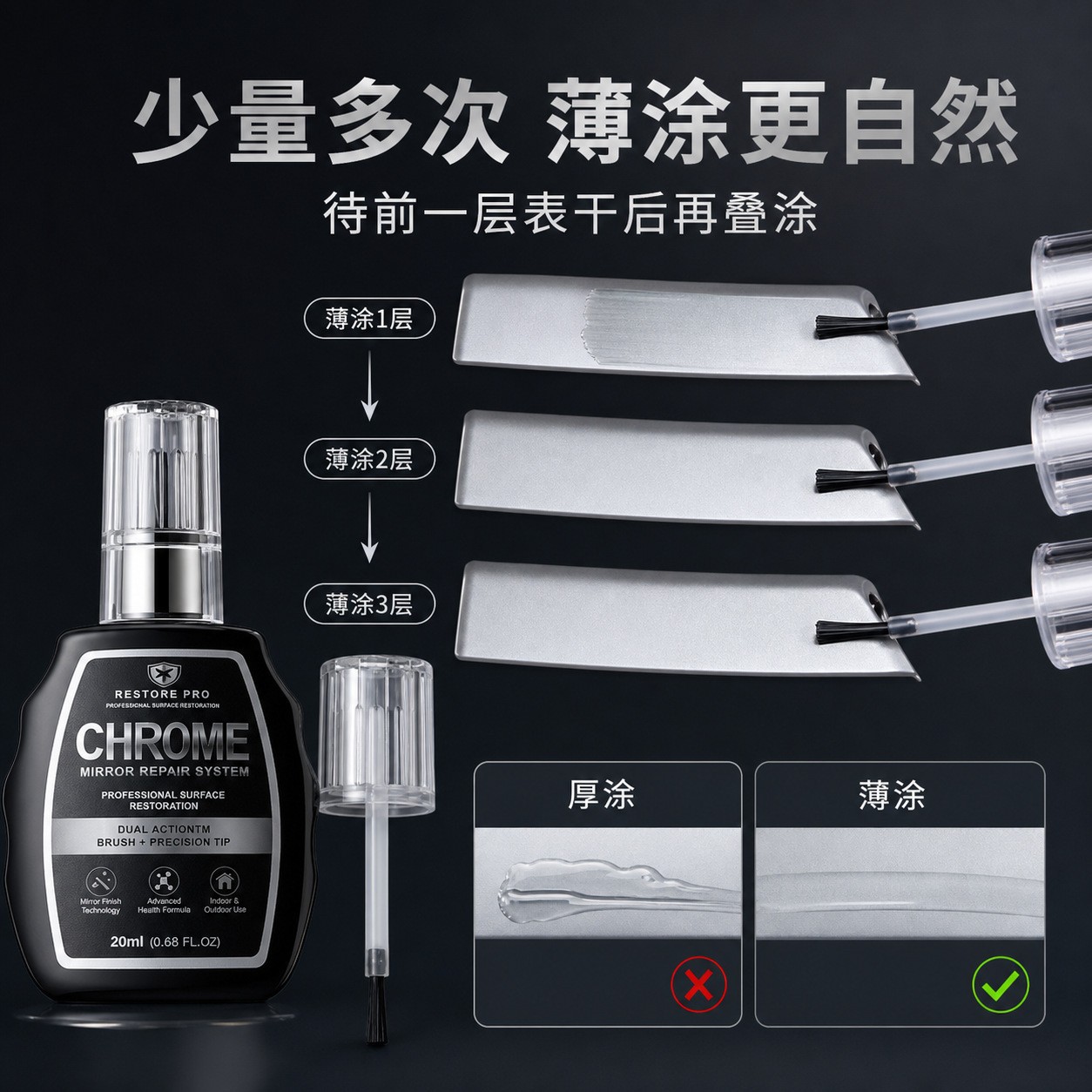 Cross-border double-ended silver-plated repair pen for refurbishing car door trim, fixing chipped paint, and repairing scratches on chrome parts