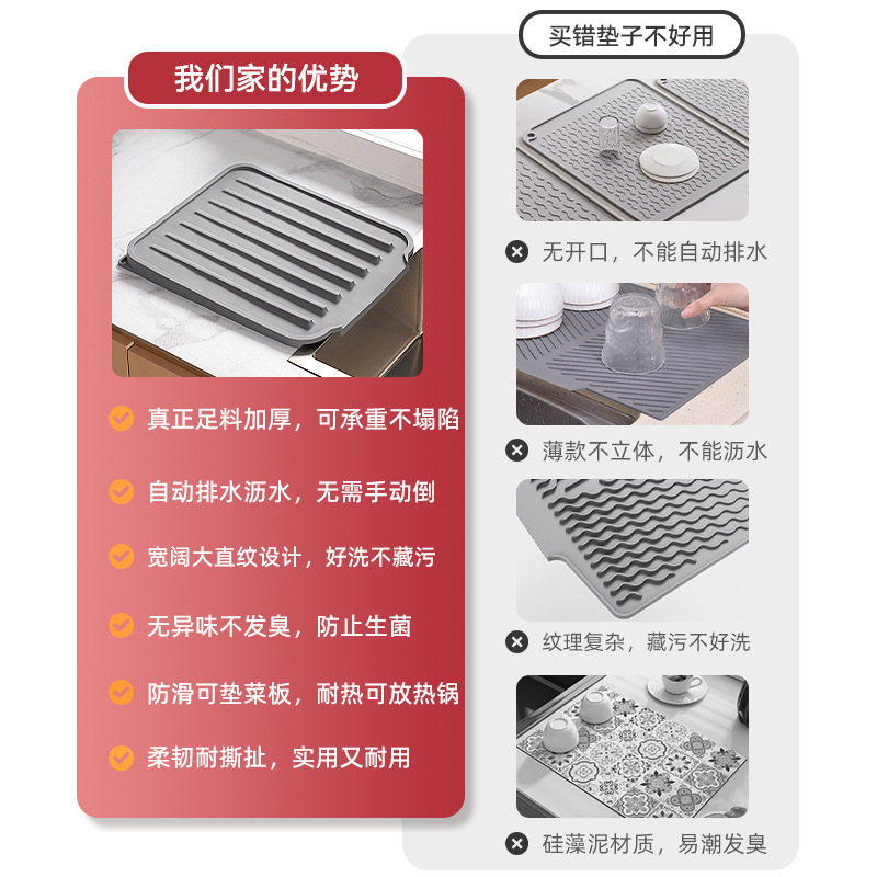 硅胶沥水垫Silicone Drainage Mat 高斜坡导流台面干燥垫水槽厨房|undefined