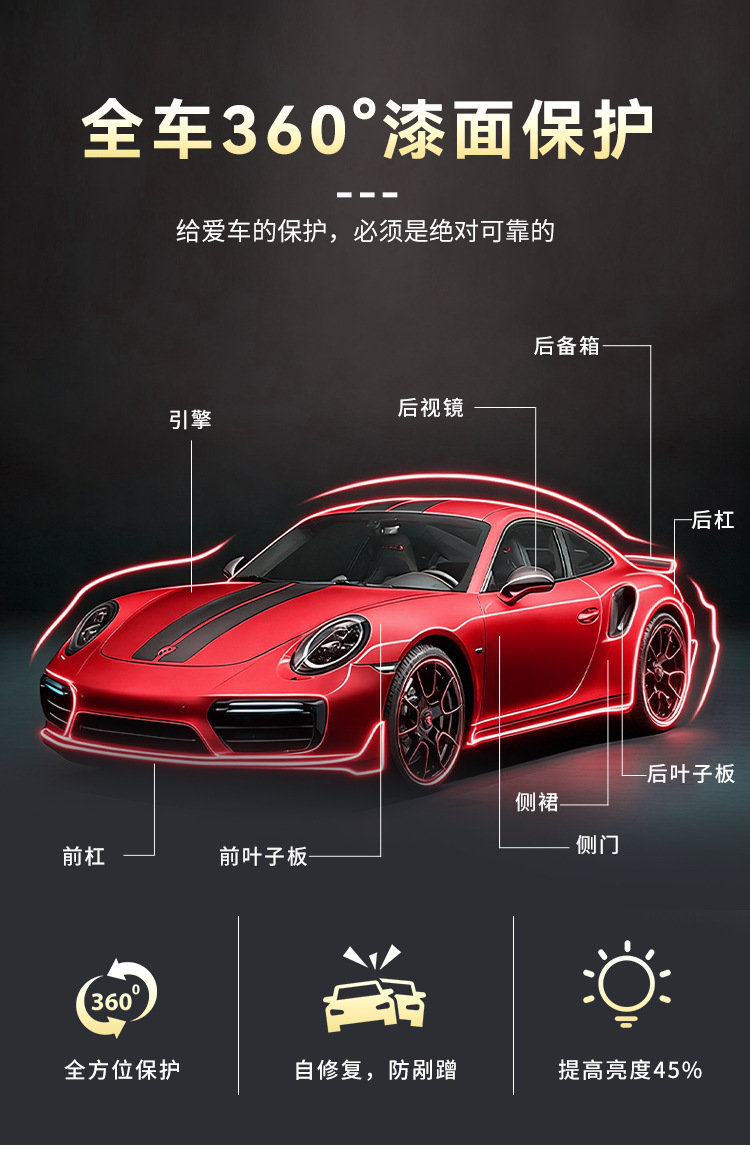 Metallic Series Venice Purple TPU Color Car Wrap Film, Heat Repairable, 2-in-1, Direct Factory Supply