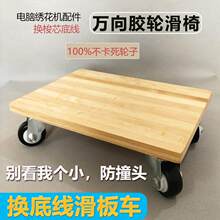 �Q�׾�����܇���˿��Ƅ�С���ƽ��܇���������S���_���������p��